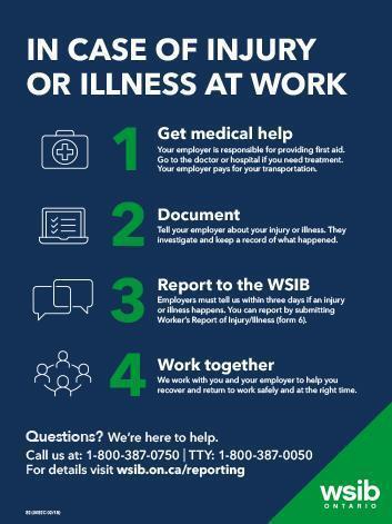 Link to: https://www.wsib.ca/en/case-injury-poster-form-82