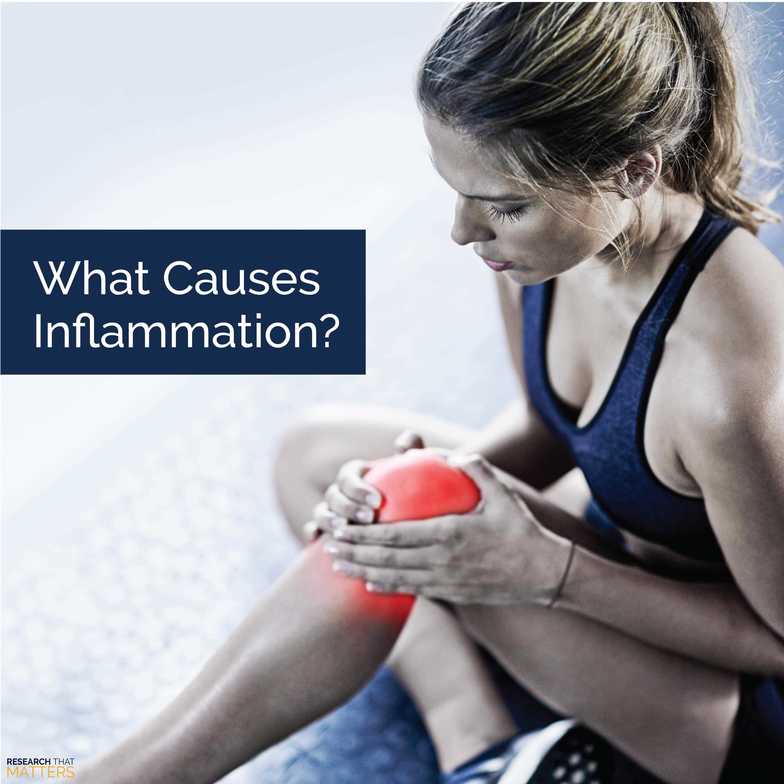 what causes inflammation, inflammation help Pembroke
